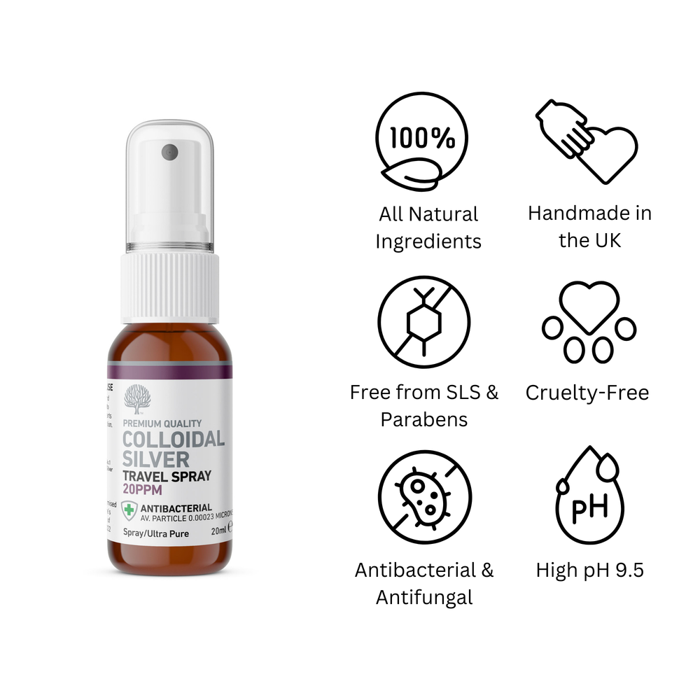 
                  
                    Colloidal Silver 20PPM Travel Spray - 20ML image 1
                  
                