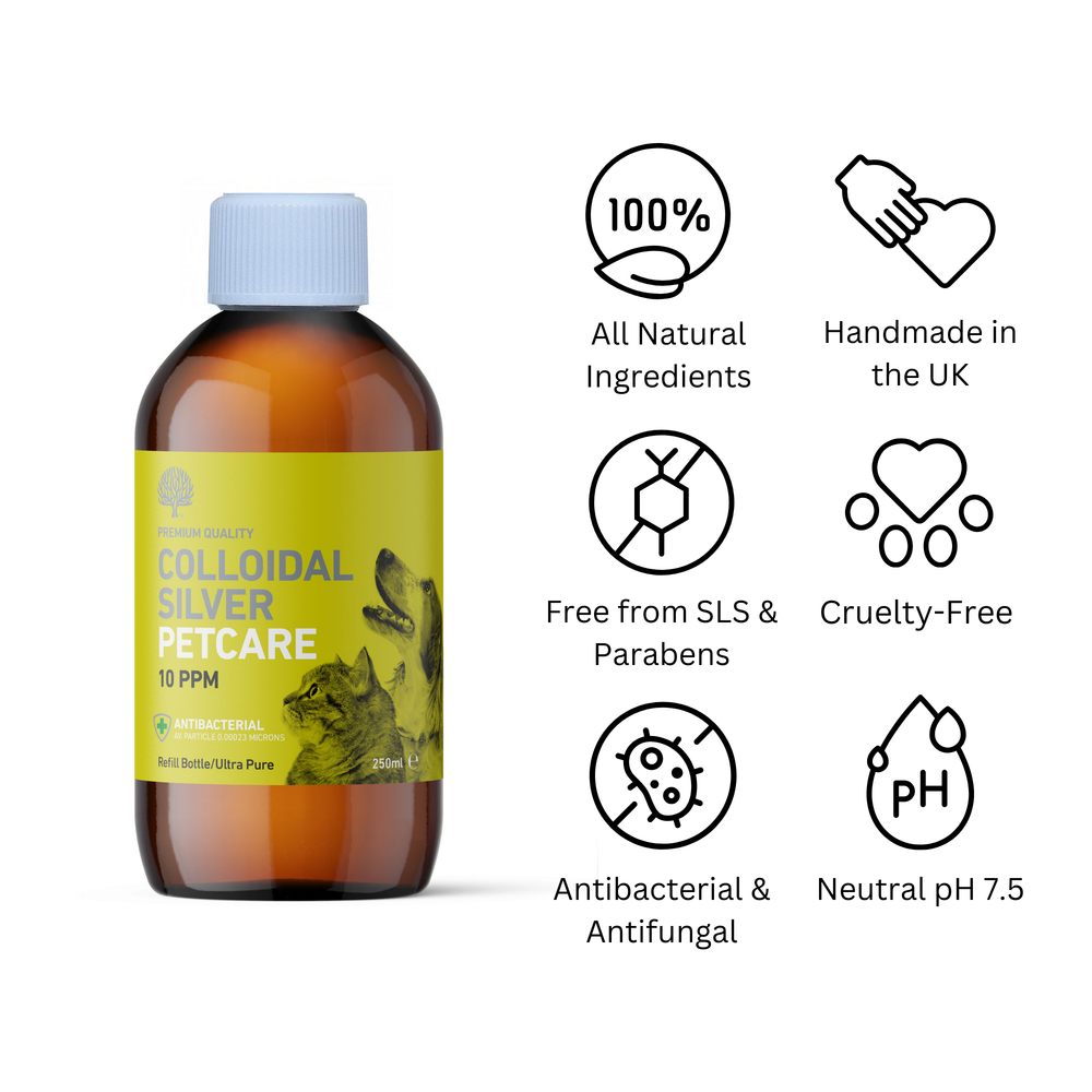 
                  
                    Colloidal Silver Petcare 10ppm Bottle – 250ml image 1
                  
                